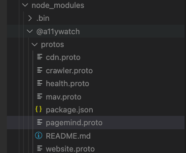 Proto buffers inside from npm using `npm i @a11ywatch/protos` in shell.